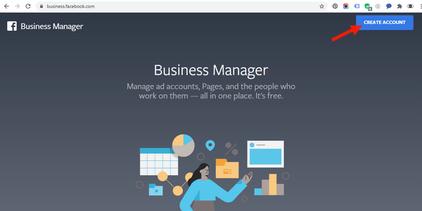 accéder à Facebook Business manager, par Bernard Grua