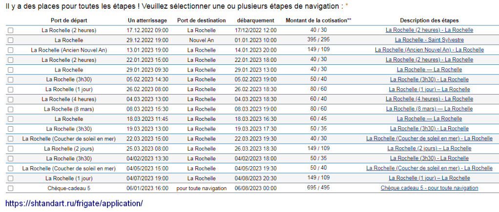 Planning frégate russe Shtandart, capitain Vladimir Martus