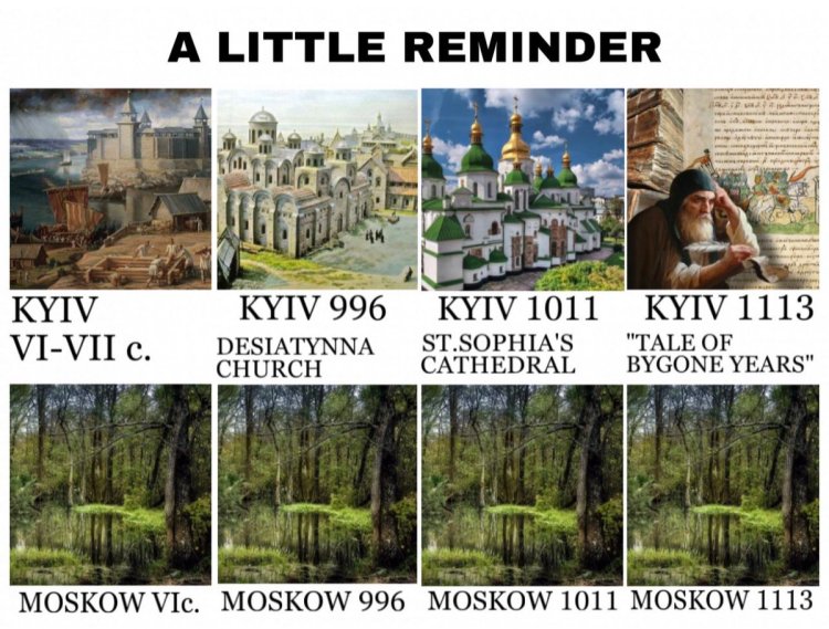 Institut Catholique de Vendée, La Grande principauté de Kyiv et Moscou