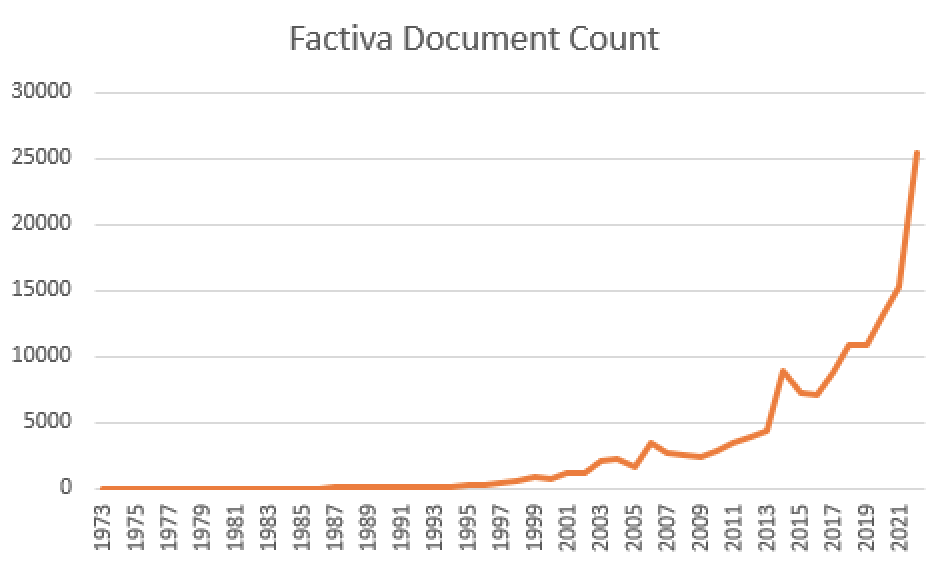 Shtandart, mésutilisation du terme géopolitique