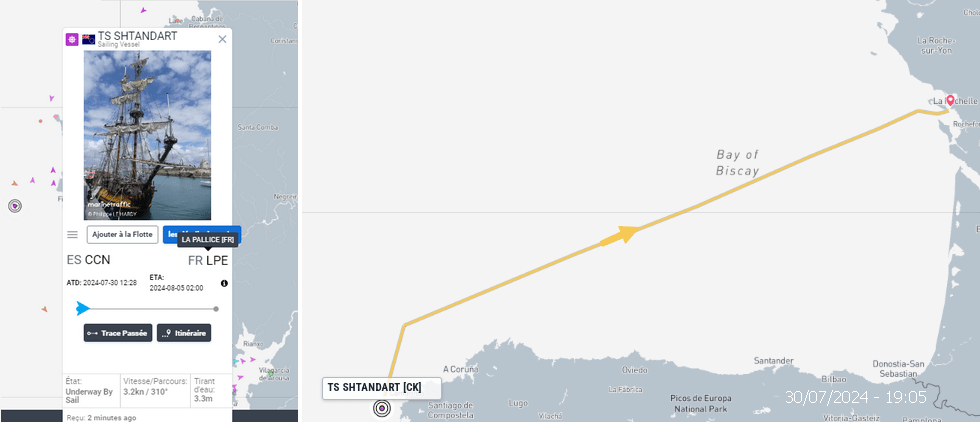 Marine Traffic, le Shtandart en route vers La Rochelle La Pallice