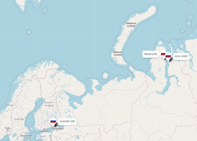 Amis des Grands Voiliers, Michel Balique, Shtandart, terminaux GNL