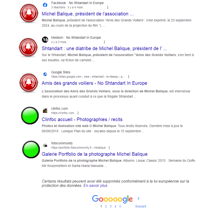 Screenshot of PC search result, Michel Balique, Amis des grands voiliers - Sail Training Association France, Friends of tall ships, All’ tab, on Google. two.