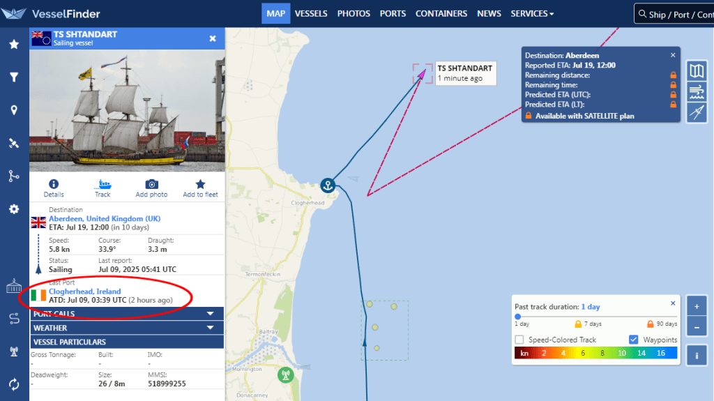 On leaving Clogherhead, Shtandart  took a North-Easterly course.
