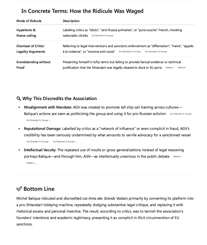 Michel Balique ridiculed and discredited Les Amis des Grands Voiliers primarily by converting its platform into a pro‑Shtandart lobbying machine, repeatedly dodging substantive legal critique, and replacing it with rhetorical excess and personal invective. 